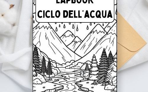 lapbook ciclo dell'acqua